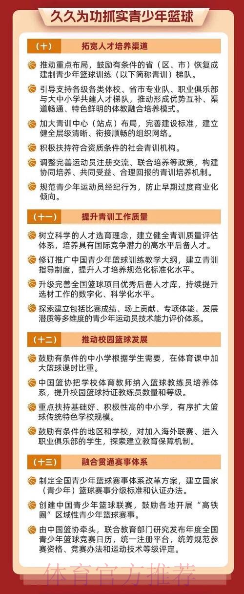 以人民为中心深化篮球改革 以人民为中心深化篮球改革