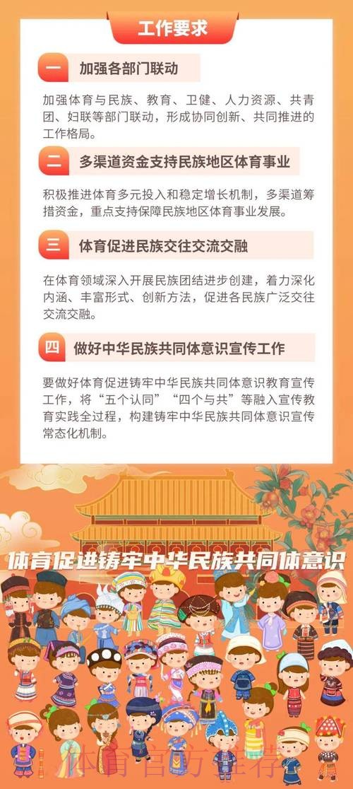 文化重叠共识:铸牢中华民族共同体意识的体育学解释——基于《体育与科学》 文化重叠共识:铸牢中华民族共同体意识的体育学解释——基于《体育与科学》